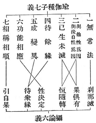 〔圖〕