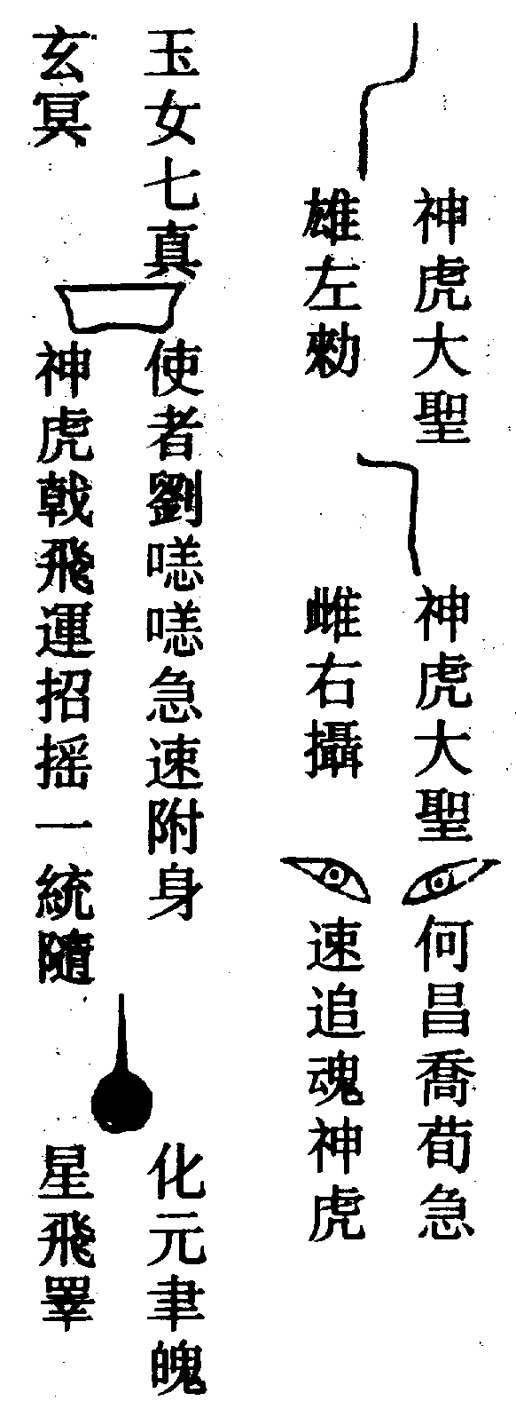 〔圖〕