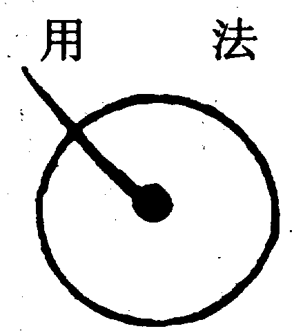 〔圖〕