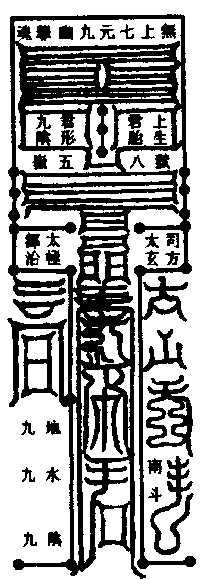 〔圖〕