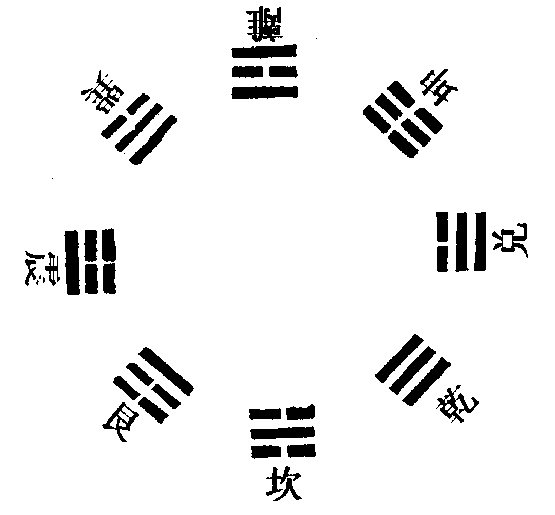 〔圖〕