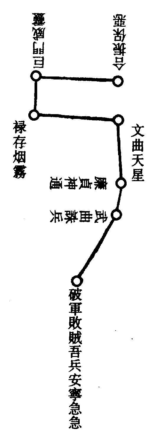 〔圖〕