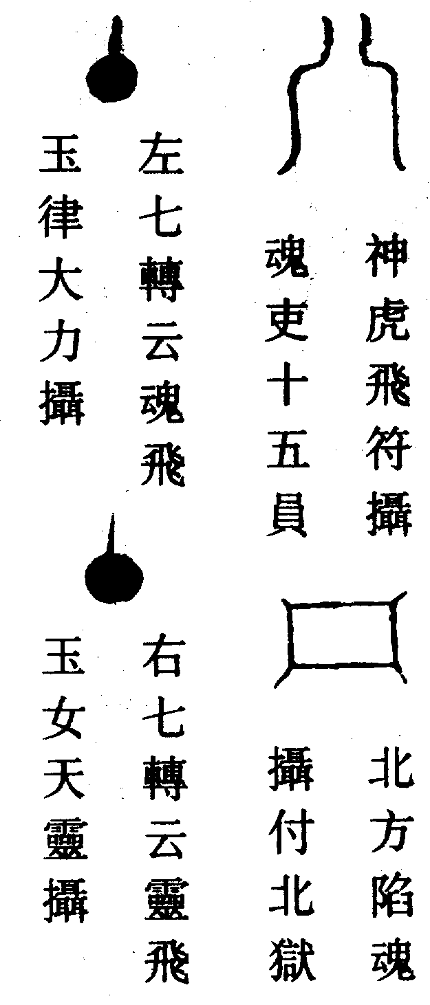 〔圖〕