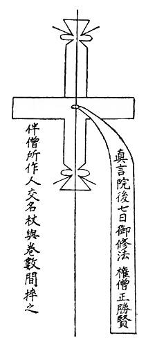 〔圖〕