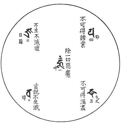 〔圖〕