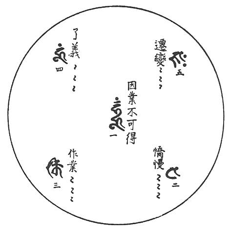 〔圖〕