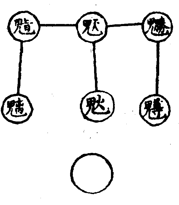〔圖〕