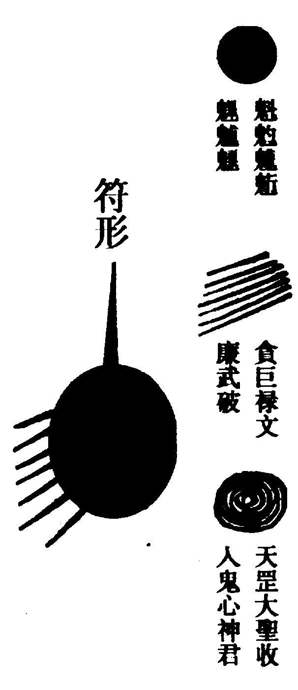 〔圖〕