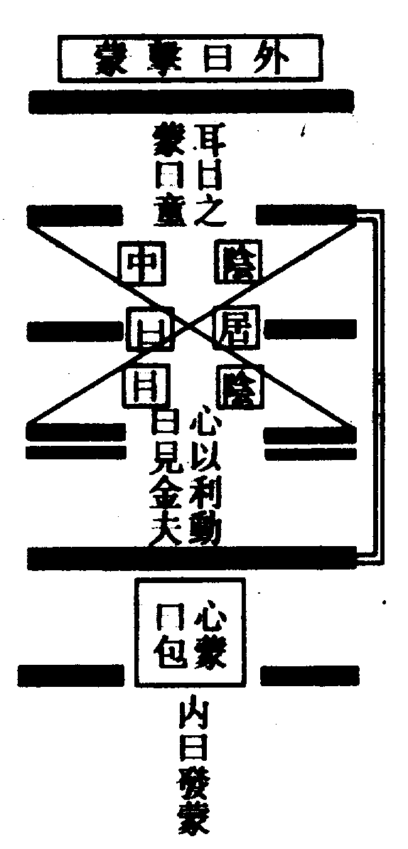 〔圖〕