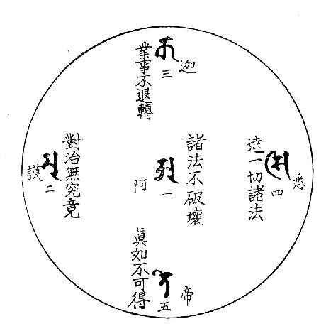 〔圖〕