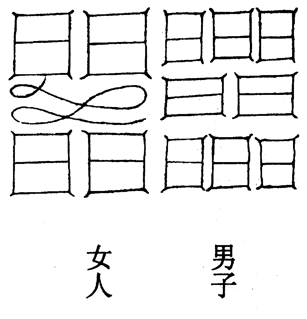 〔圖〕
