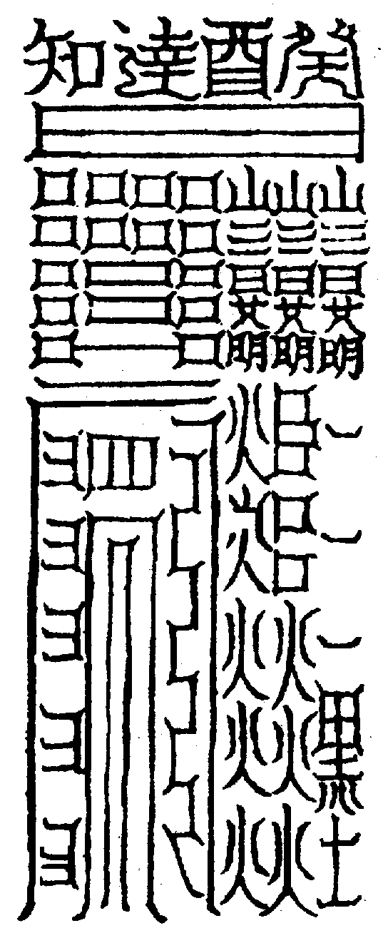 〔圖〕