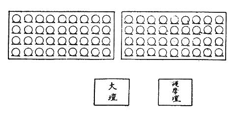 〔圖〕