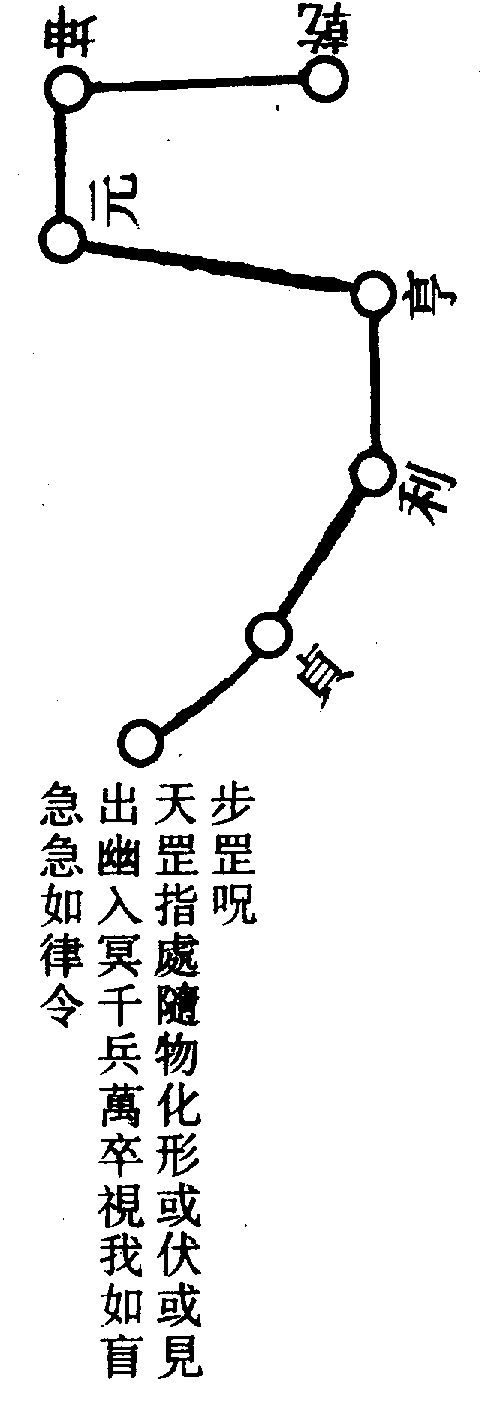 〔圖〕