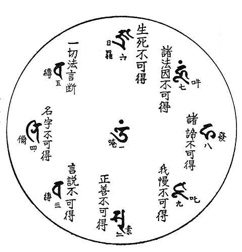 〔圖〕