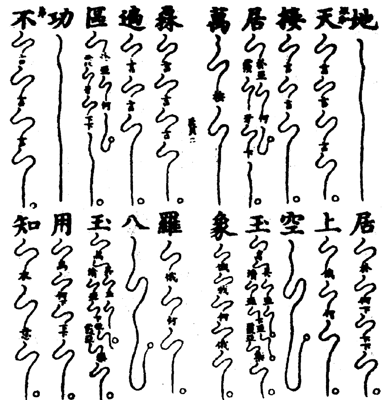 〔圖〕