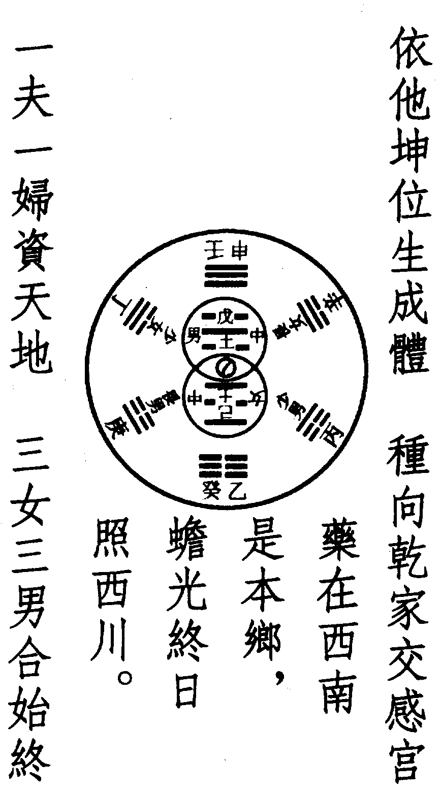 〔圖〕