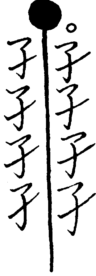 〔圖〕