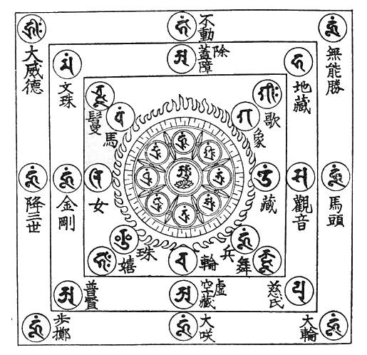 〔圖〕