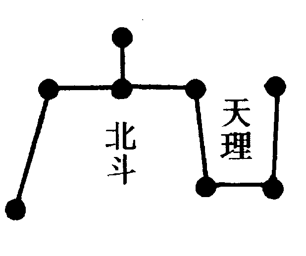 〔圖〕