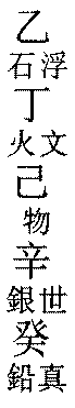 〔圖〕