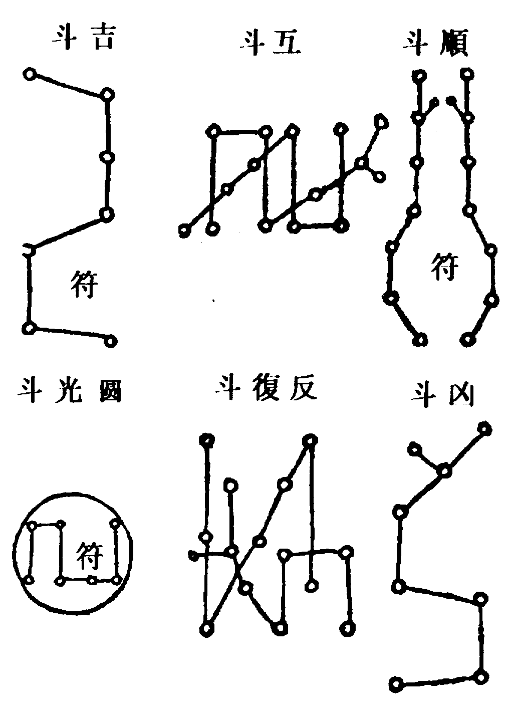 〔圖〕