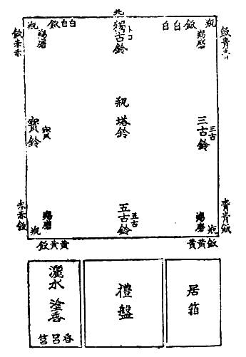 〔圖〕
