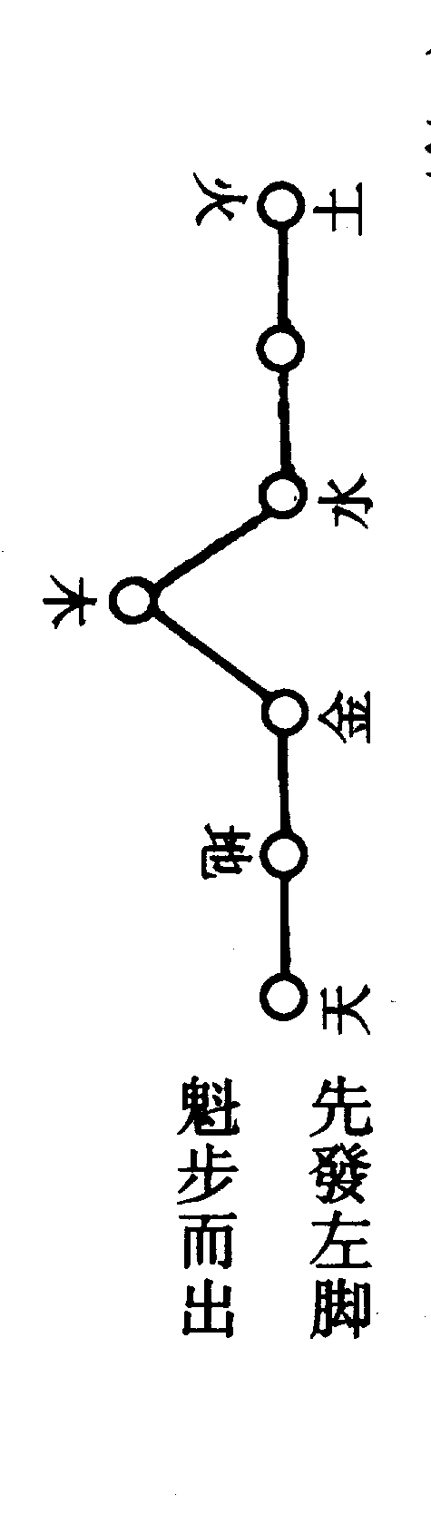 〔圖〕