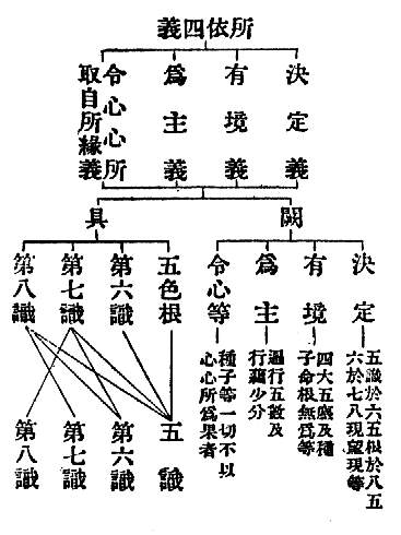 〔圖〕