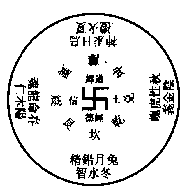 〔圖〕