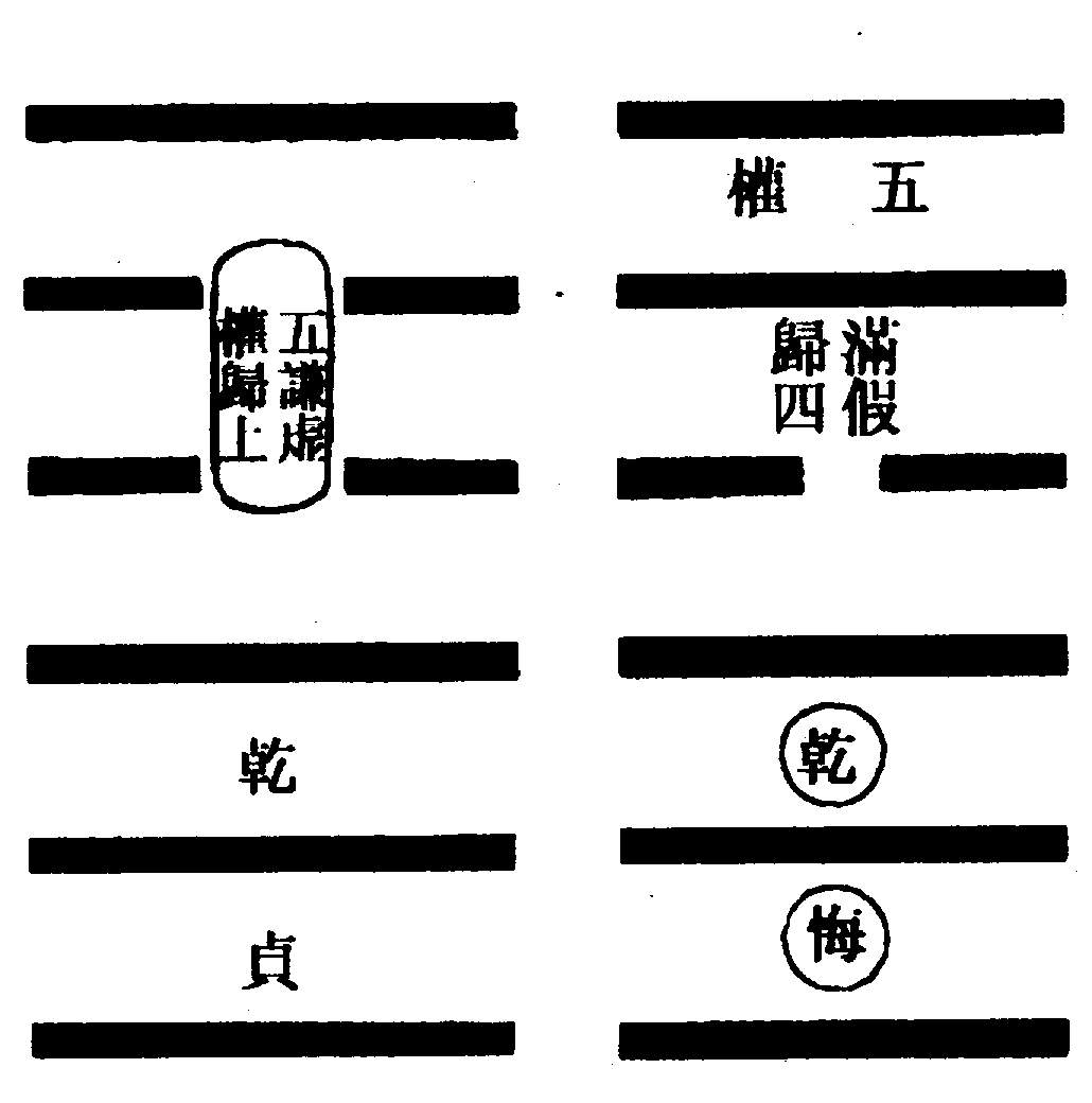 〔圖〕