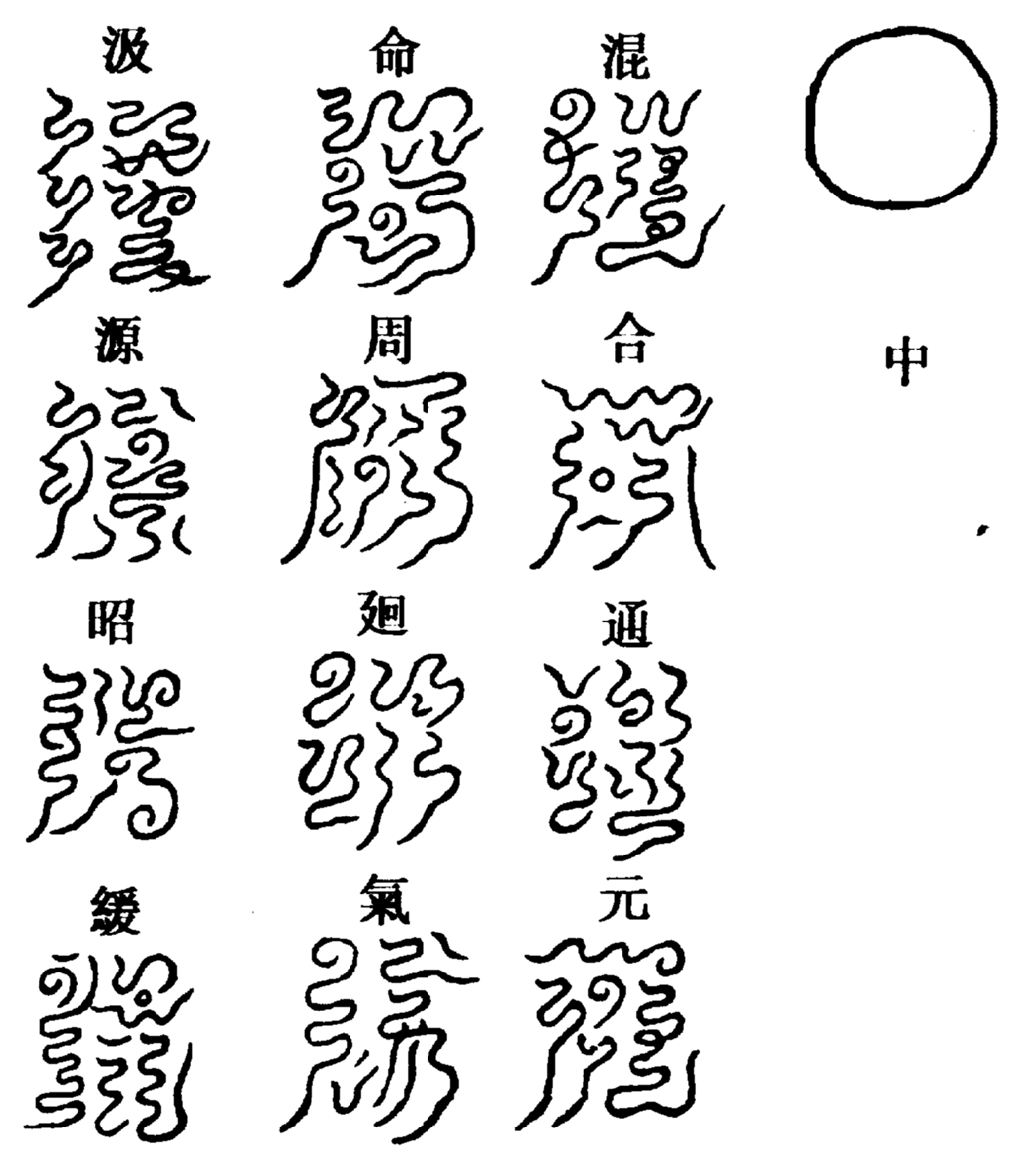 〔圖〕