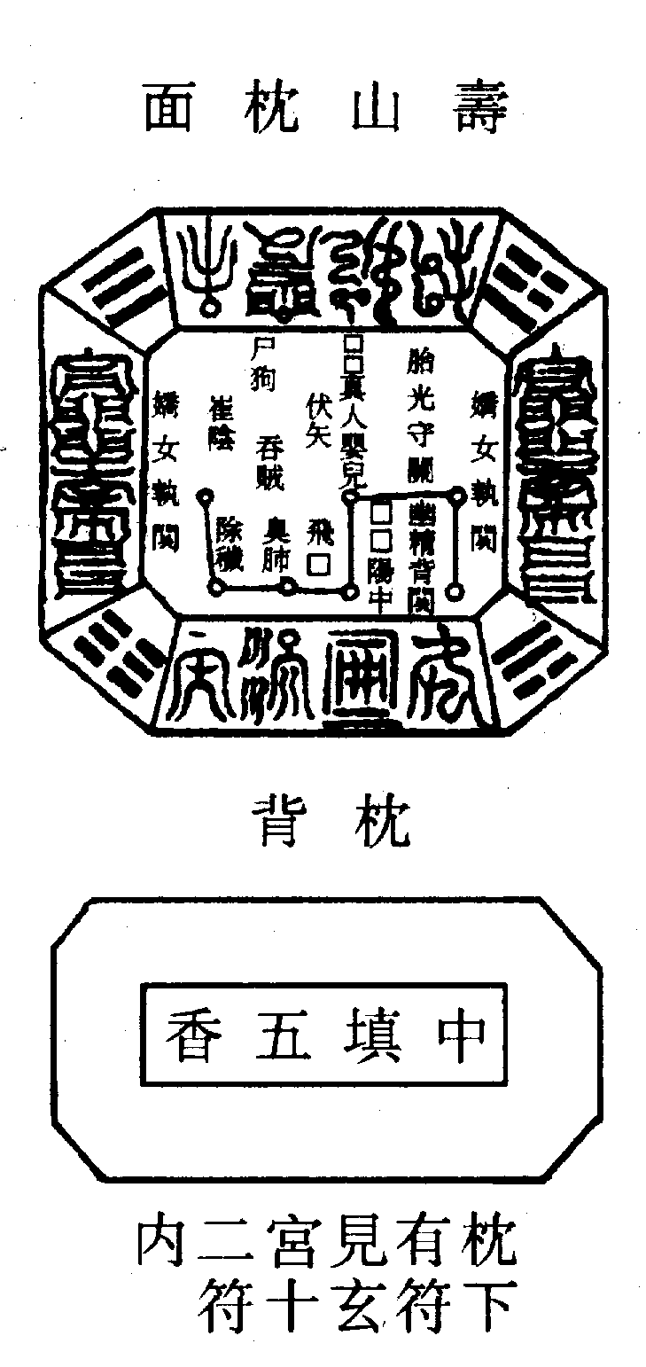 〔圖〕