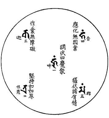 〔圖〕