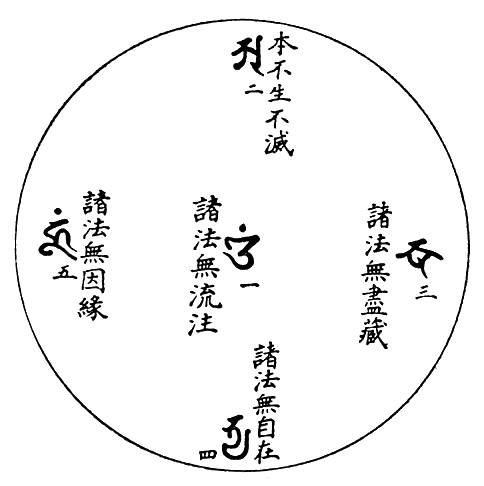 〔圖〕