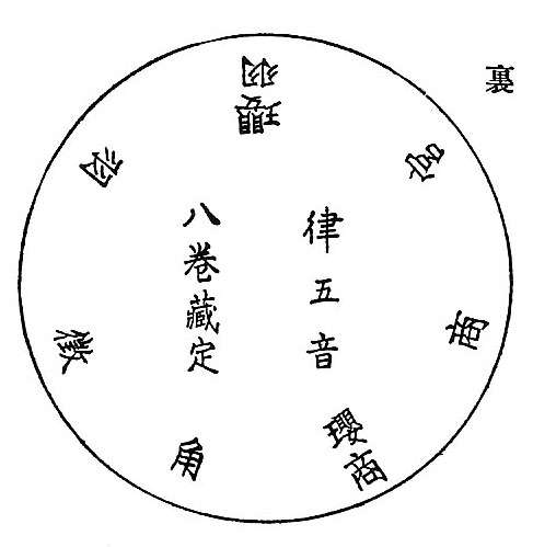 〔圖〕