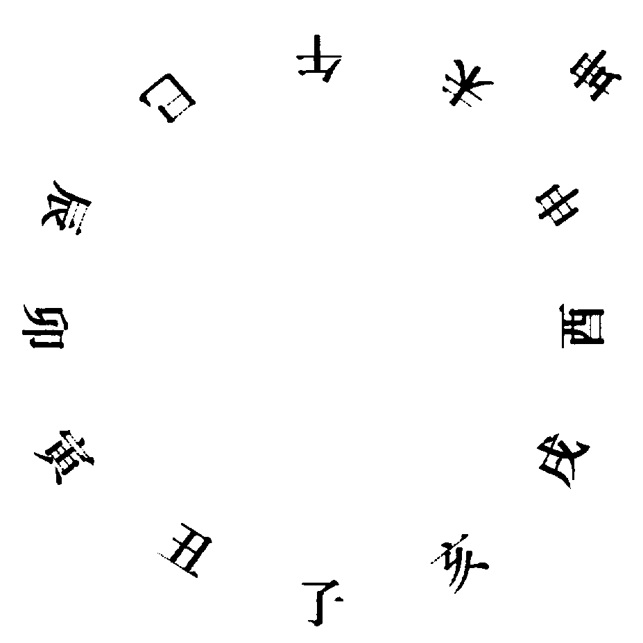 〔圖〕
