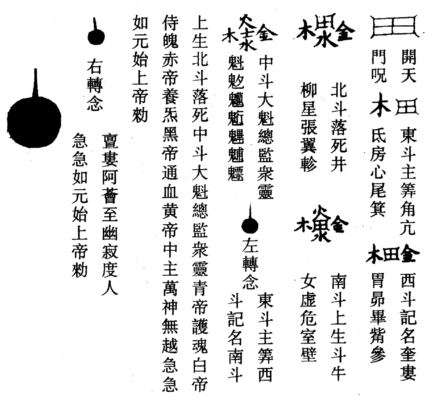 〔圖〕