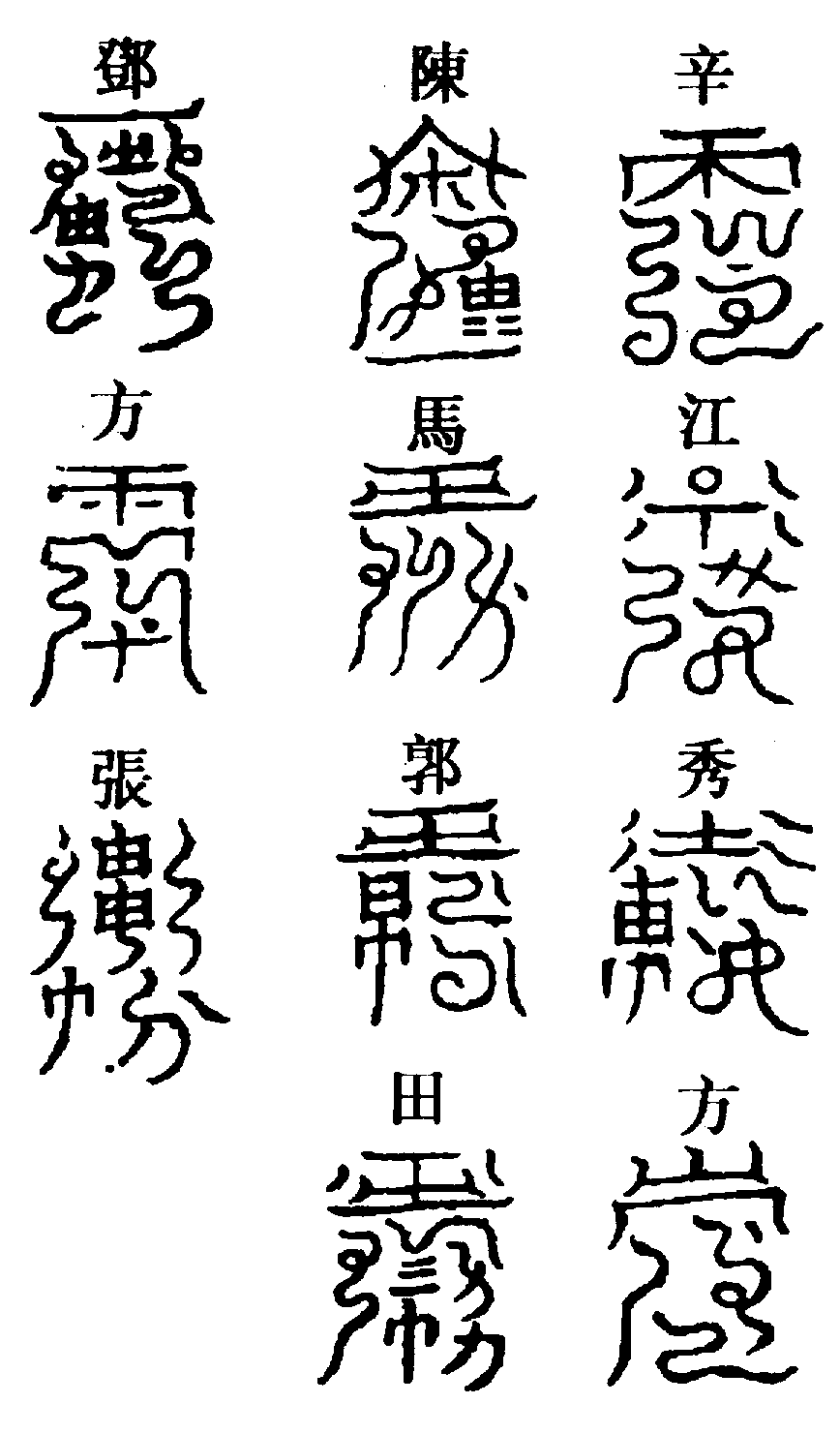 〔圖〕