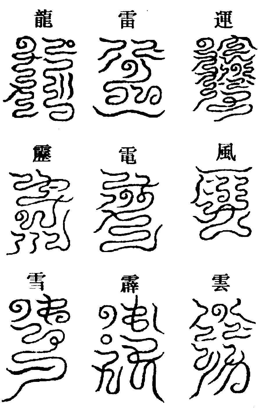 〔圖〕