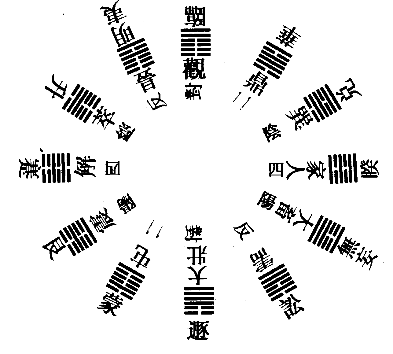 〔圖〕