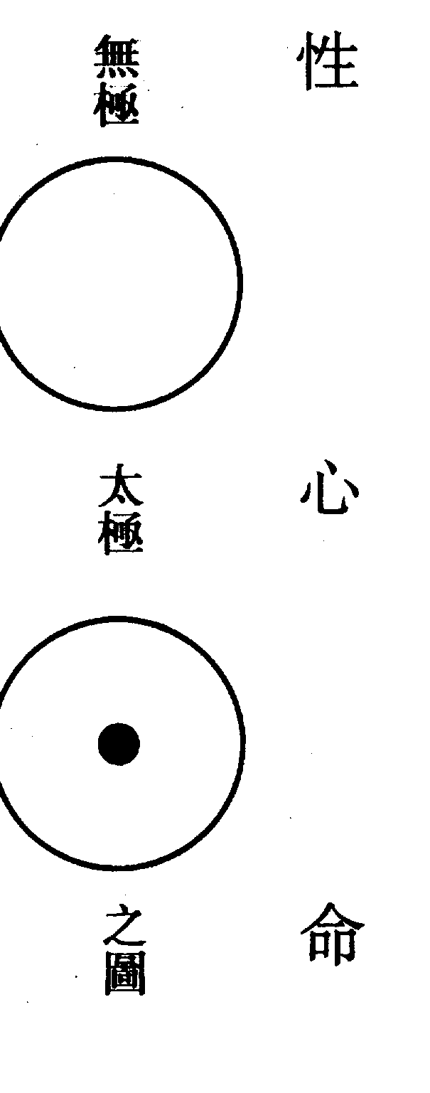 〔圖〕