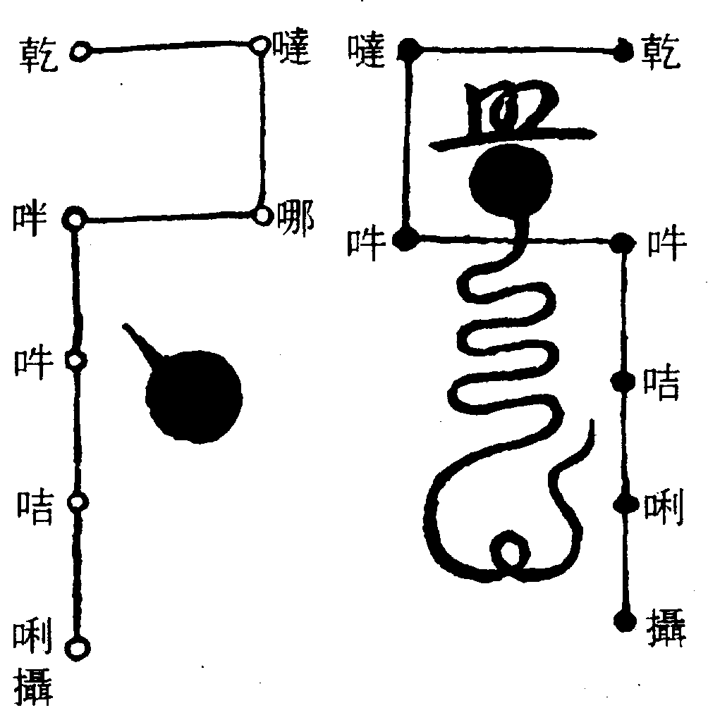 〔圖〕