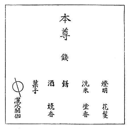 〔圖〕