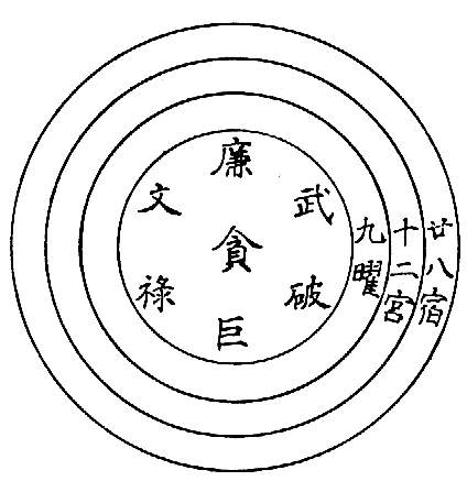 〔圖〕