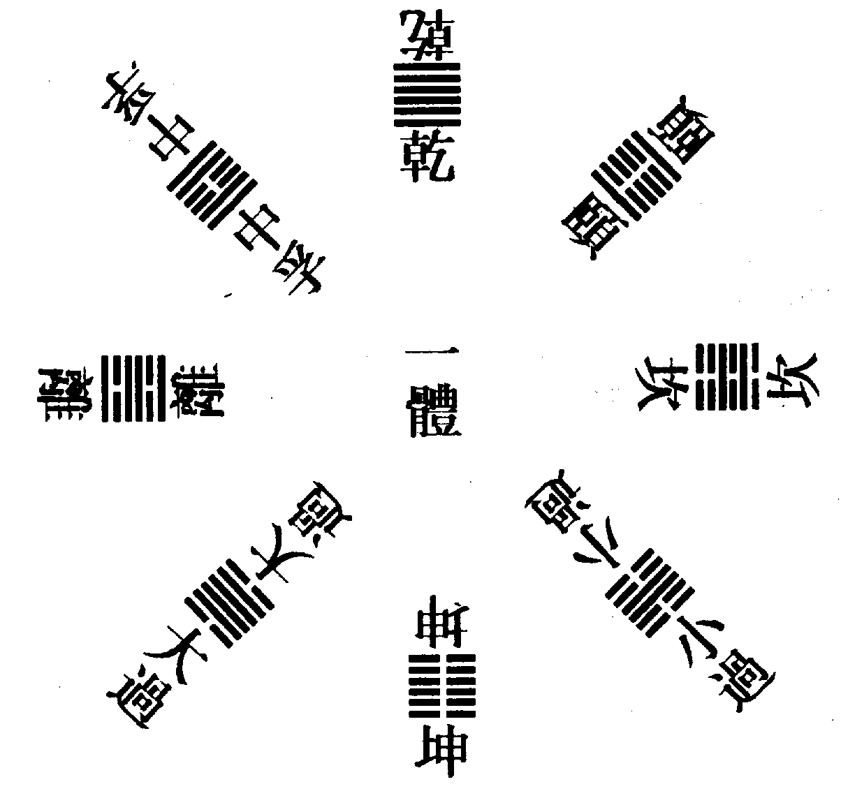 〔圖〕
