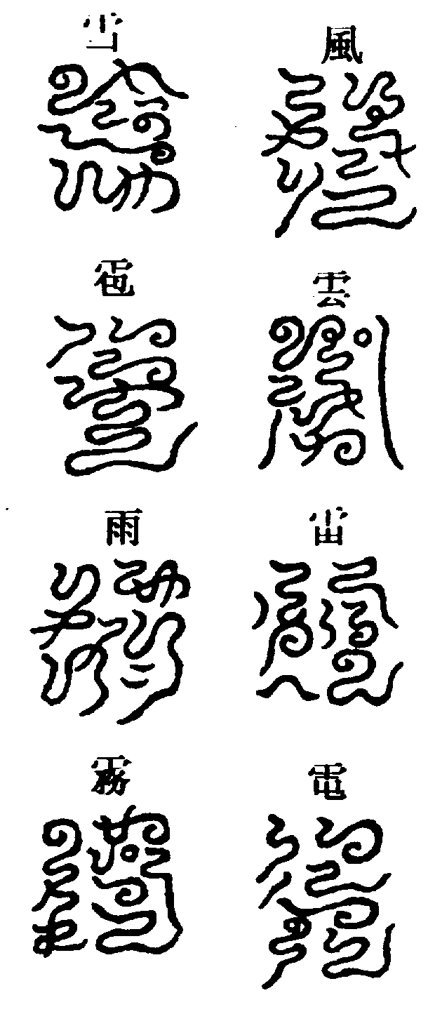 〔圖〕