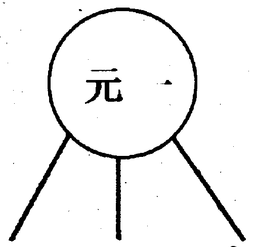 〔圖〕