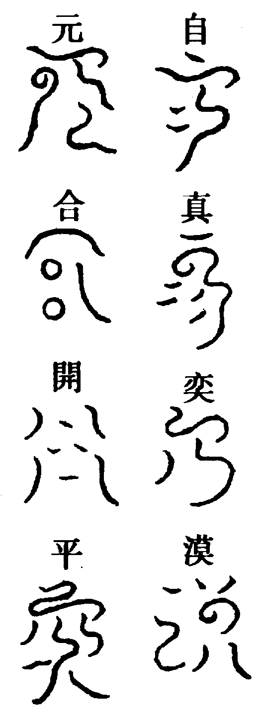 〔圖〕