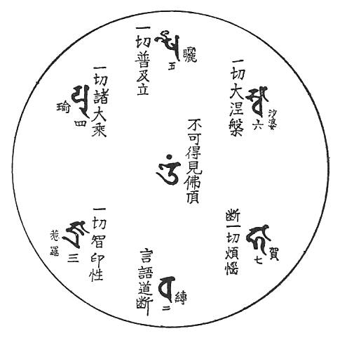 〔圖〕